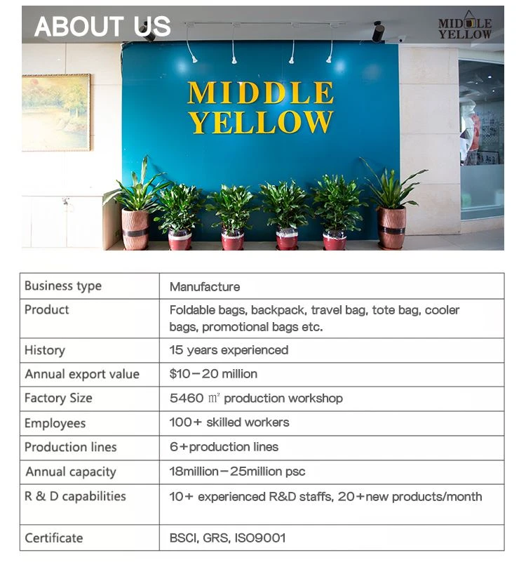 Backpack Cooler Bag Company Introduction